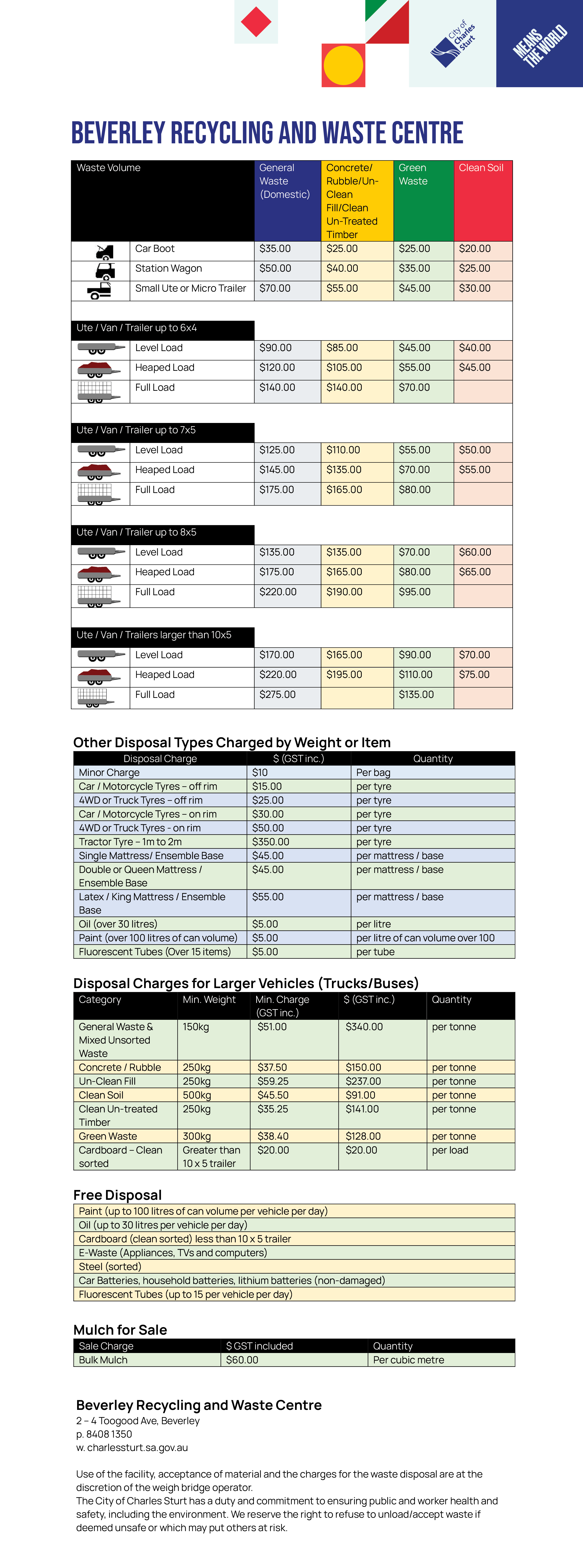 Beverley Recycling and Waste Centre - Rates